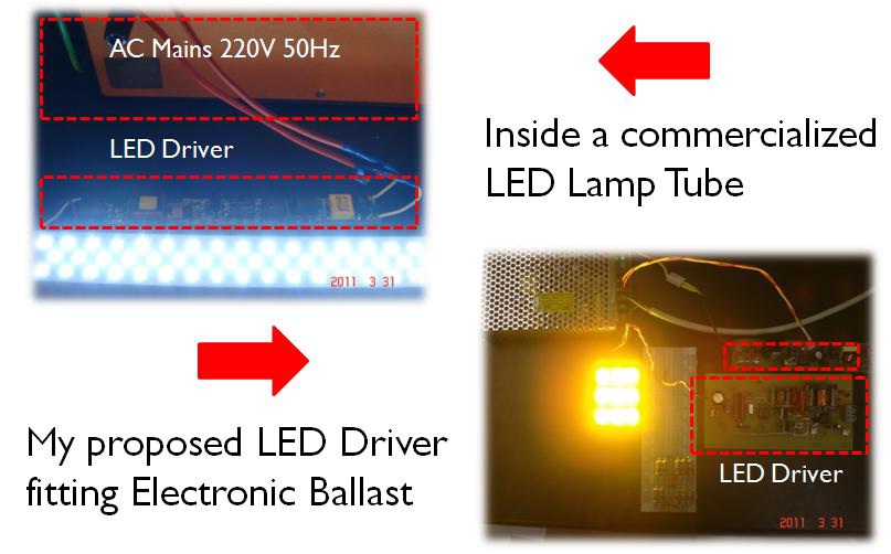 A Driver Design for Retrofit LED Lamp | Electronics Project