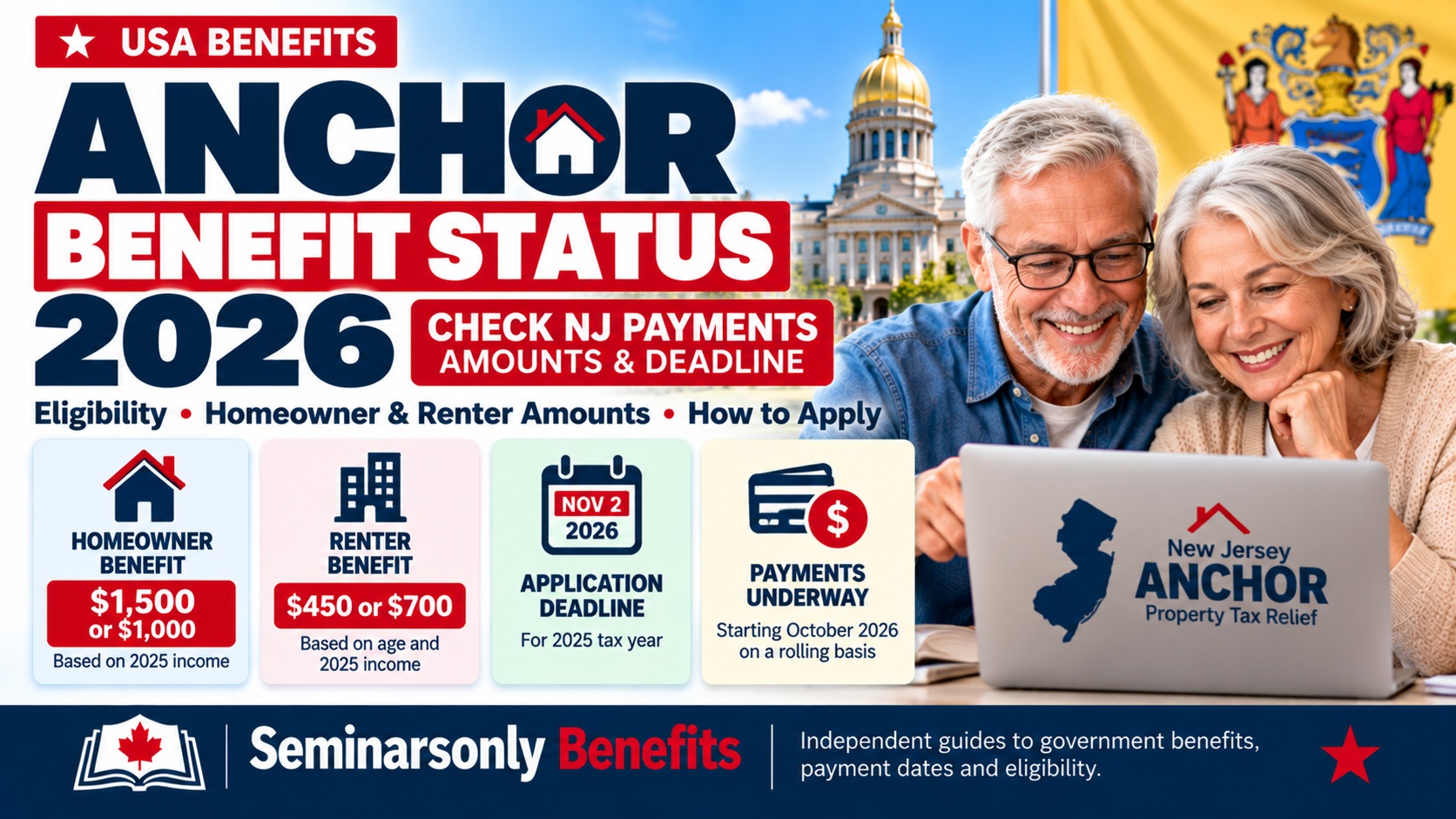 ANCHOR Benefit Status 2026 — Check NJ Payments, Amounts & Deadline.