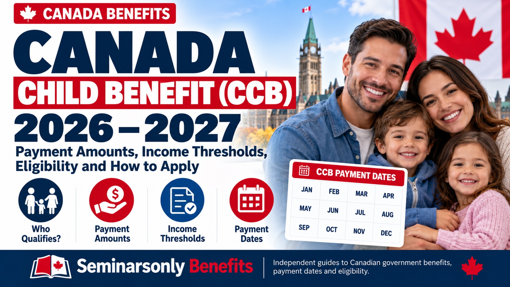 Canada Child Benefit 2026–2027: Amounts & Dates