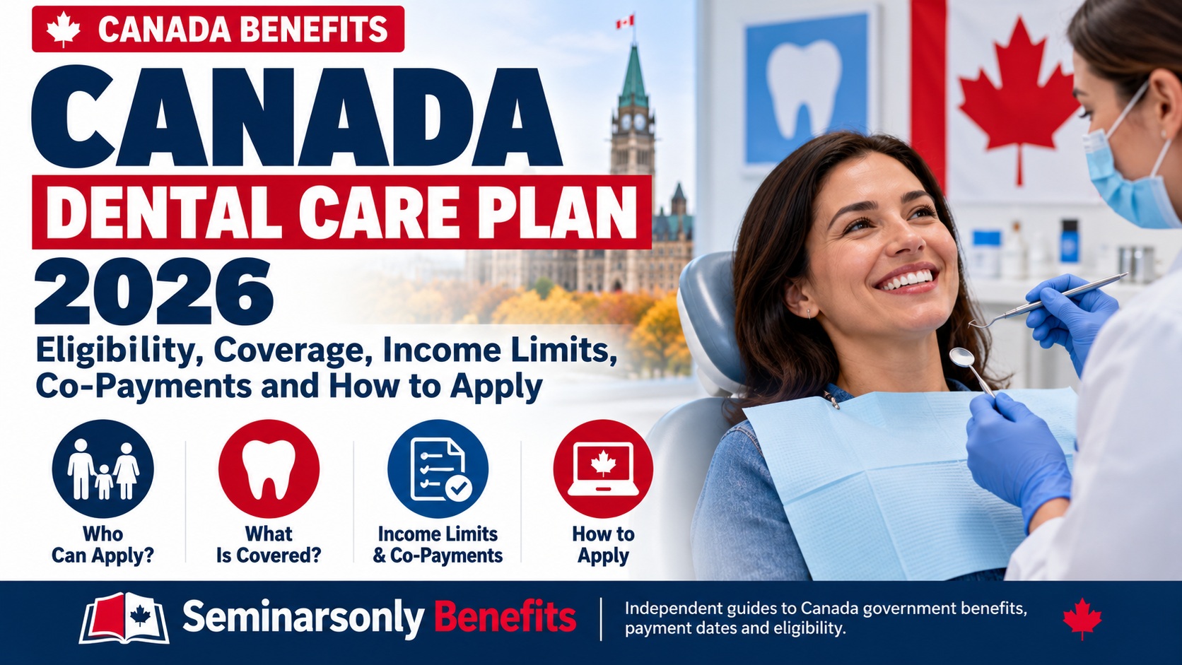 Canada Dental Care Plan 2026: Eligibility & Coverage