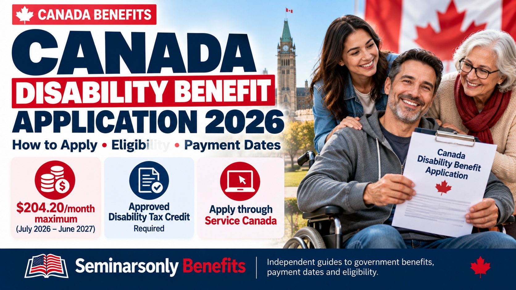 Canada Disability Benefit Application 2026 eligibility, monthly payment amount and how to apply through Service Canada.