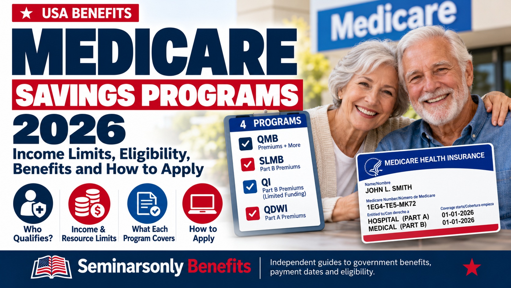 Medicare Savings Programs 2026