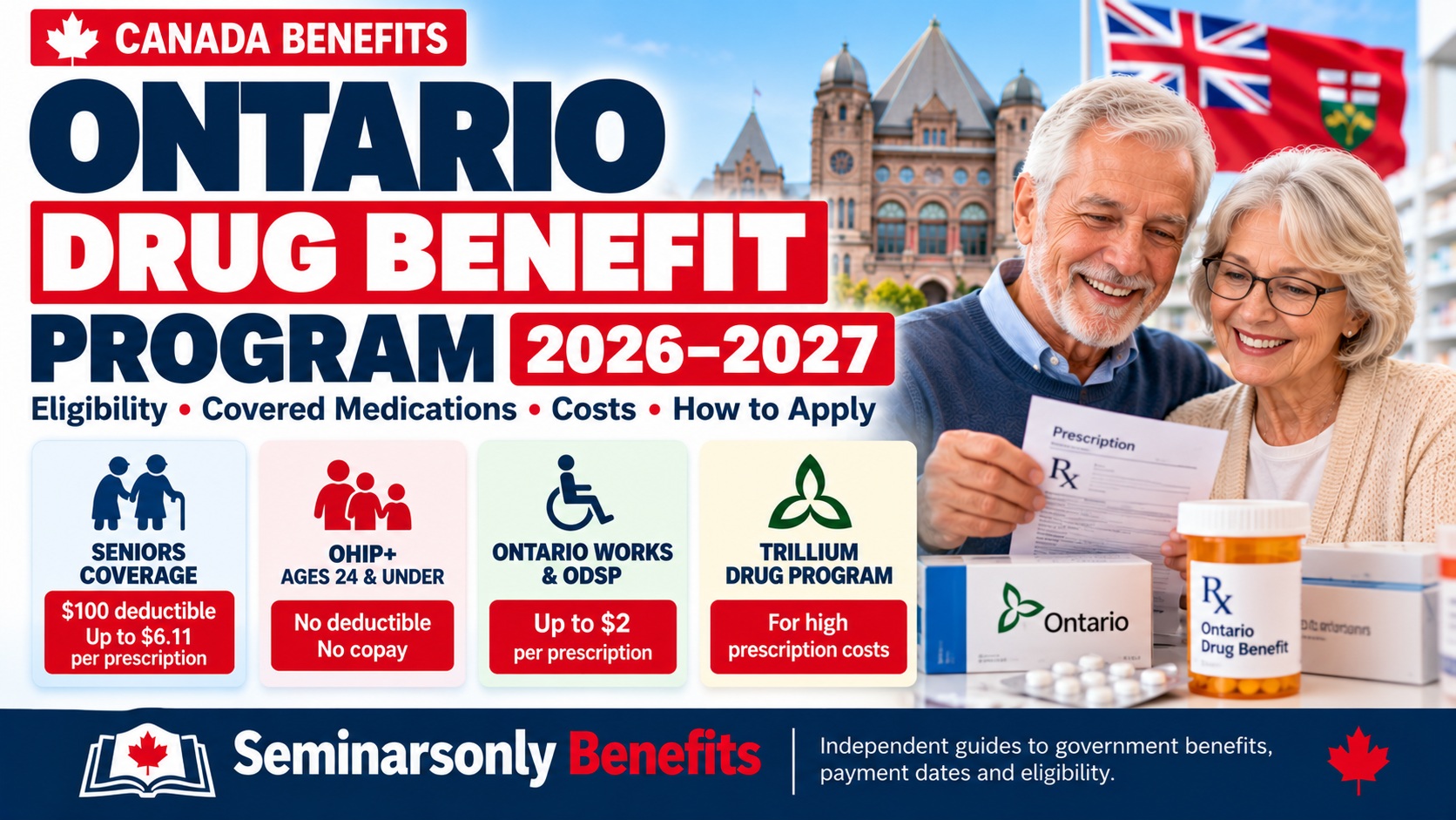 Ontario Drug Benefit Program 2026–2027 eligibility, seniors' prescription costs and covered medications.