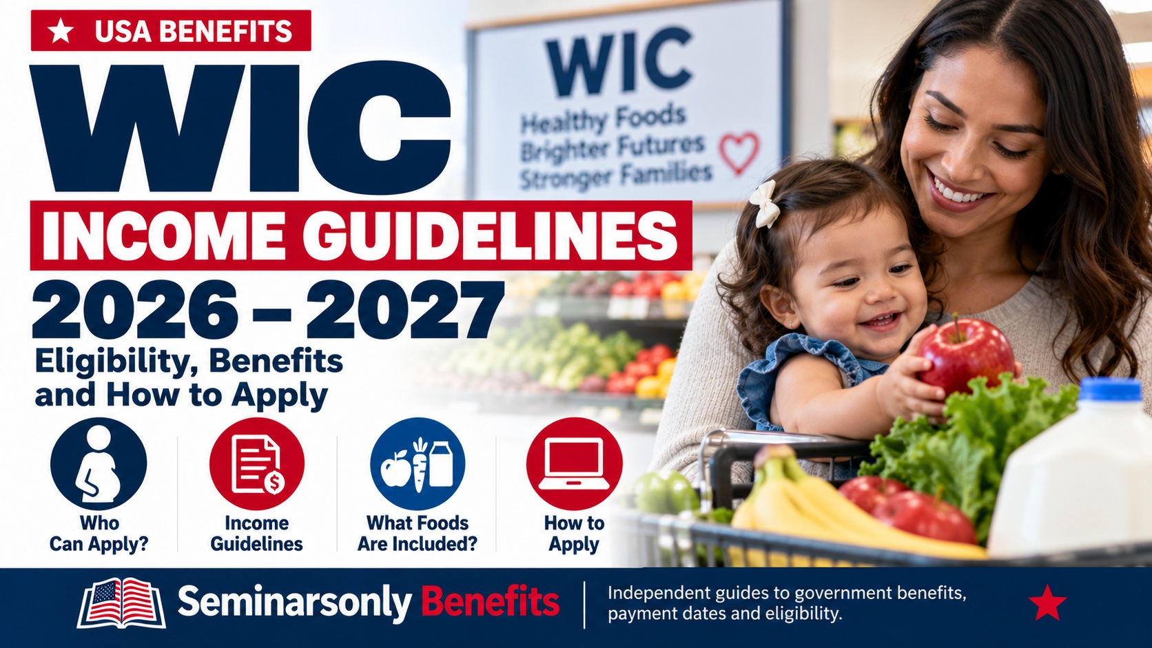 WIC Income Guidelines 2026–2027: Eligibility