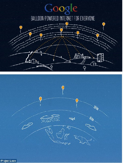Project Loon Map Google Project Loon | Seminar Report and PPT for CSE Students