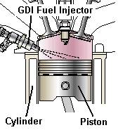 Next Generation Engines