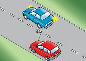 Auto Pilot mode