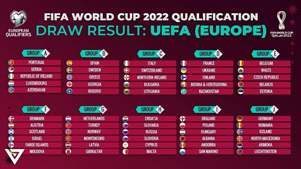 world cup qualifiers