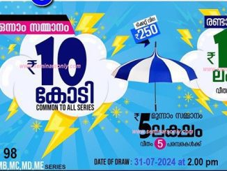 Kerala Monsoon Bumper 2024 BR 98