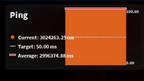 ping in Roblox