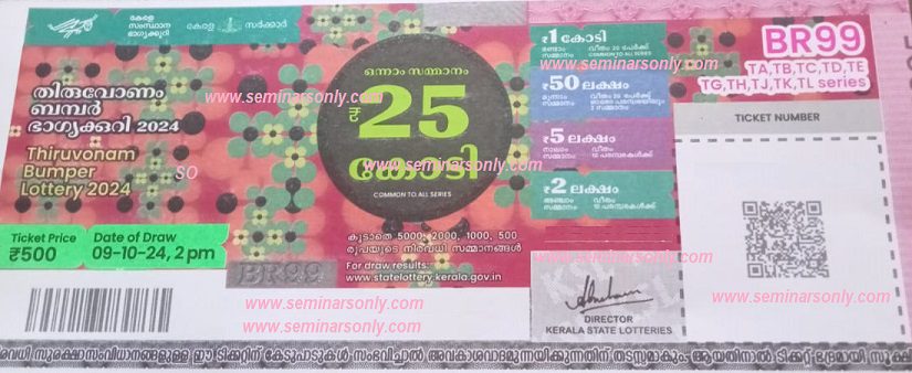 Onam Bumper 2024 BR 99