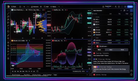 www.tradingview.com Chart Login