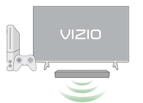 VIZIO Smart TV