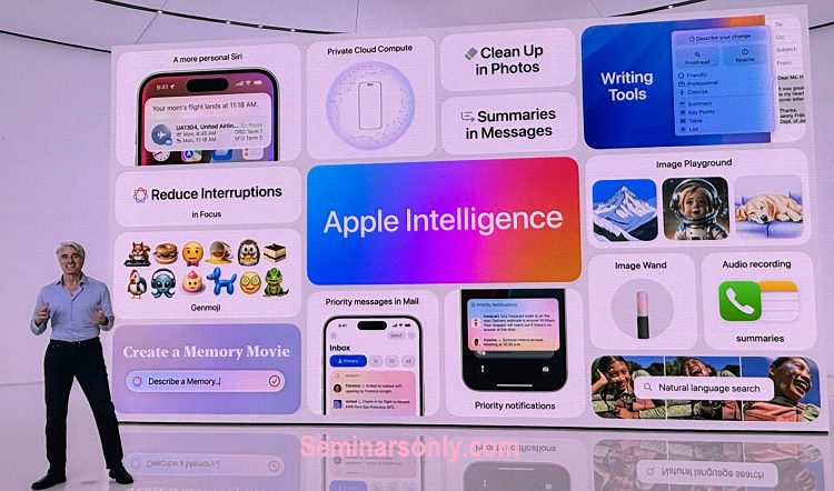 Apple Intelligence