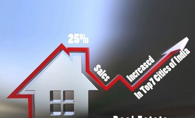 property sales 1