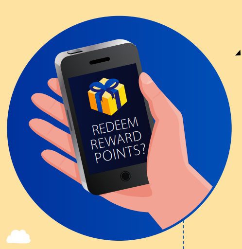 Redeem Visa Points Claiming Rewards Via Netbanking And Mobile Device 7391