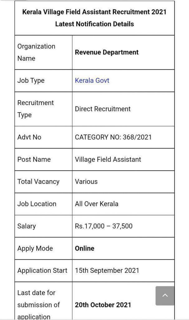 kerala-village-field-assistant-recruitment-2021-category-368-2021