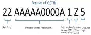 How Do I Find My Tax ID Number : U.S. Taxpayer Identification Numbers