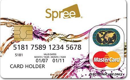 Spree Card Account