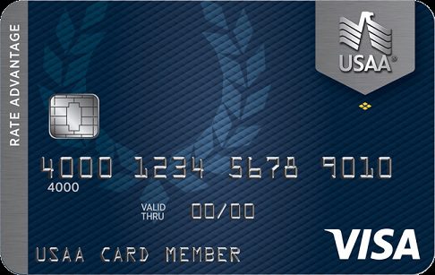 USAA Debit Card Verify