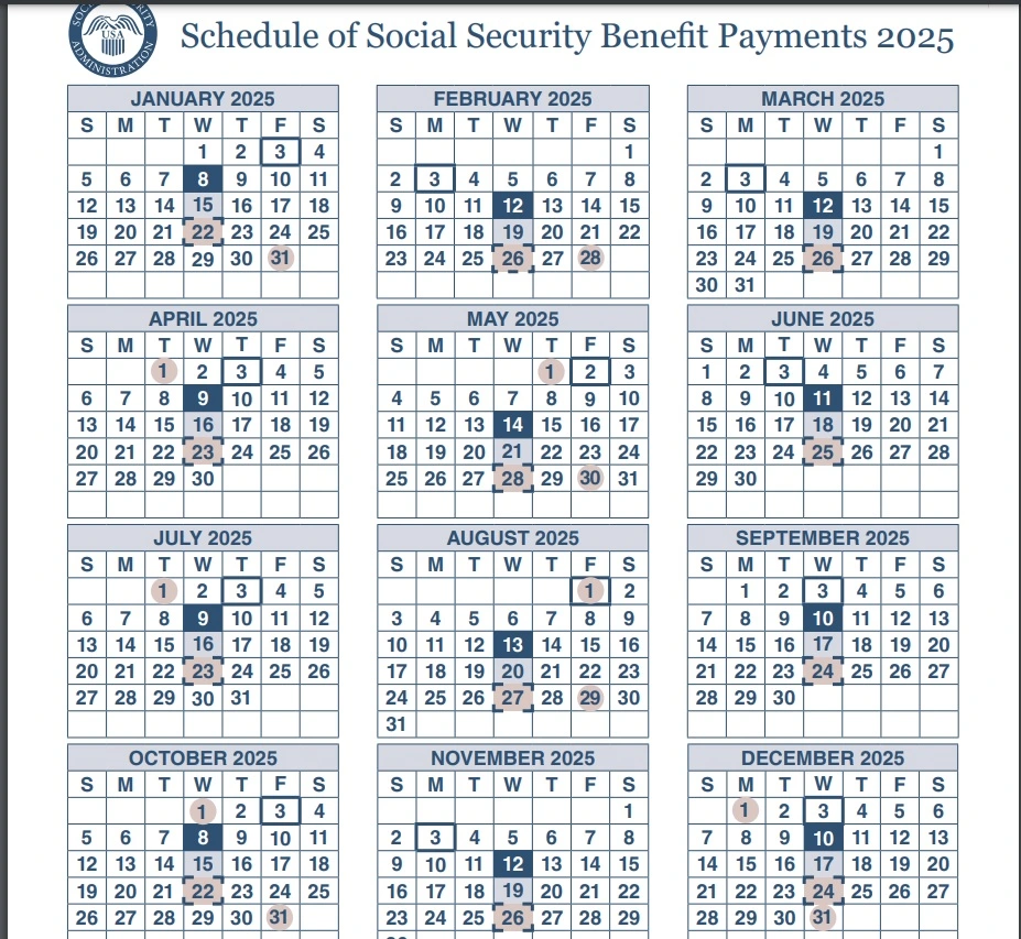 Social Security Benefit Payments 2025