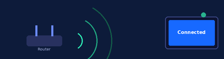Google TV Loading Error