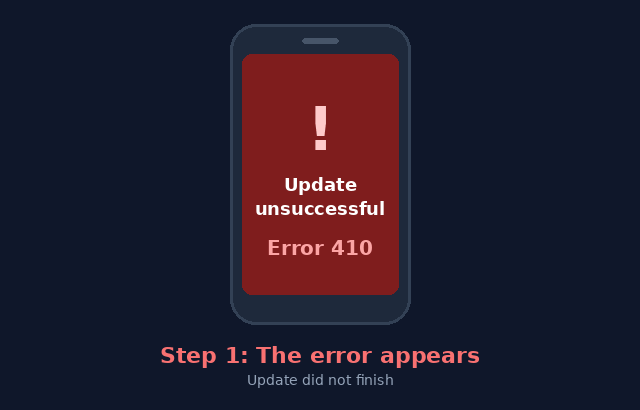 us cellular error code 410