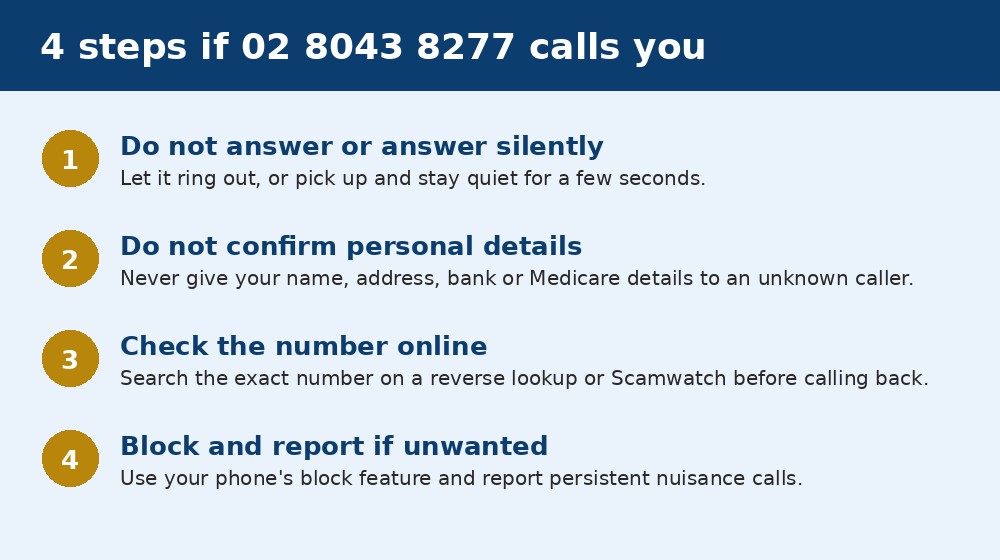 Four step graphic showing what to do if 02 8043 8277 calls you
