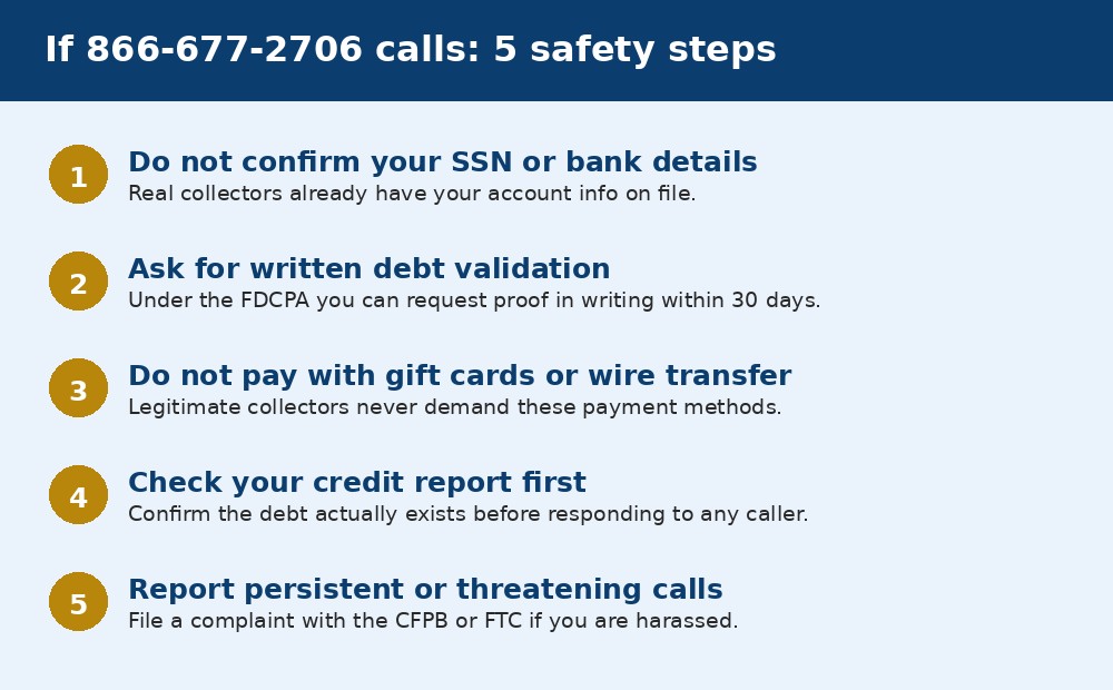 Five step safety checklist for handling a call from 866-677-2706