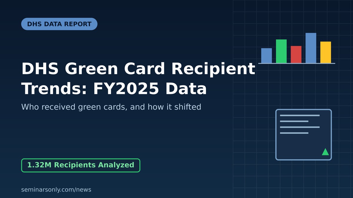 DHS Green Card Recipient Trends: FY2025 Data Breakdown DHS green card recipient trends FY2025 — bar chart and data report graphic
