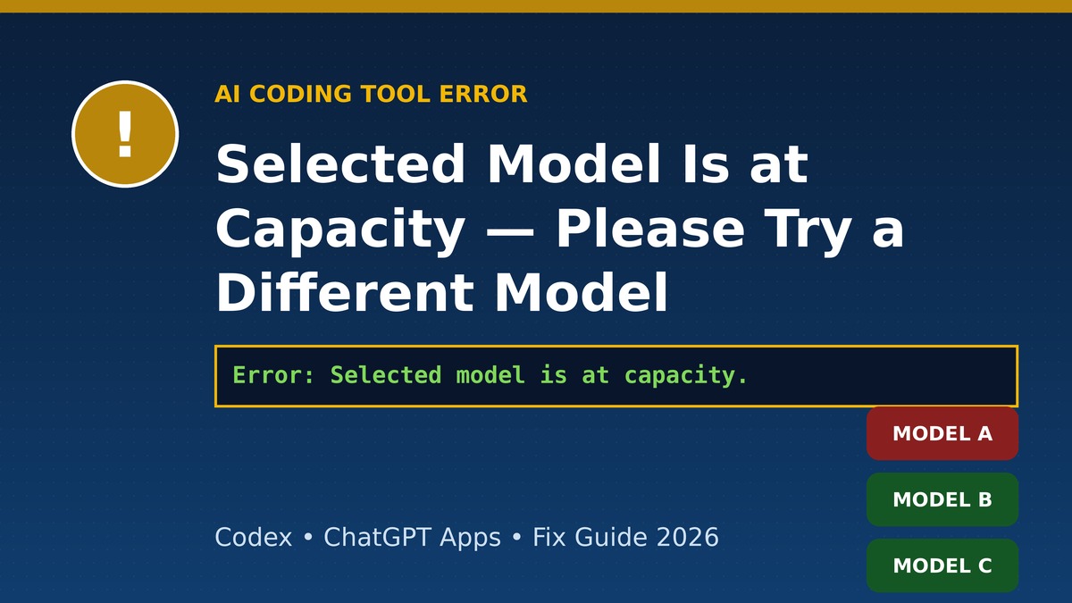 Error message reading selected model is at capacity please try a different model, shown on a dark blue AI coding tool interface