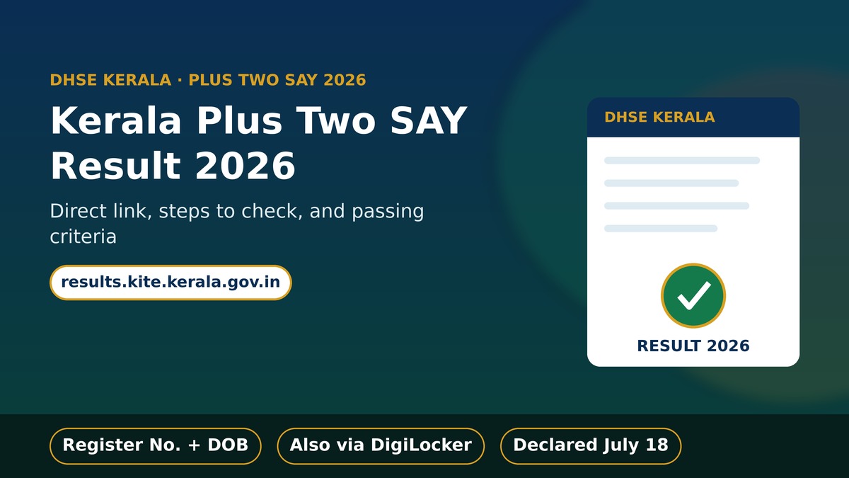 Kerala Plus Two SAY Exam Result 2026 Official Link Banner - DHSE Kerala Board Results