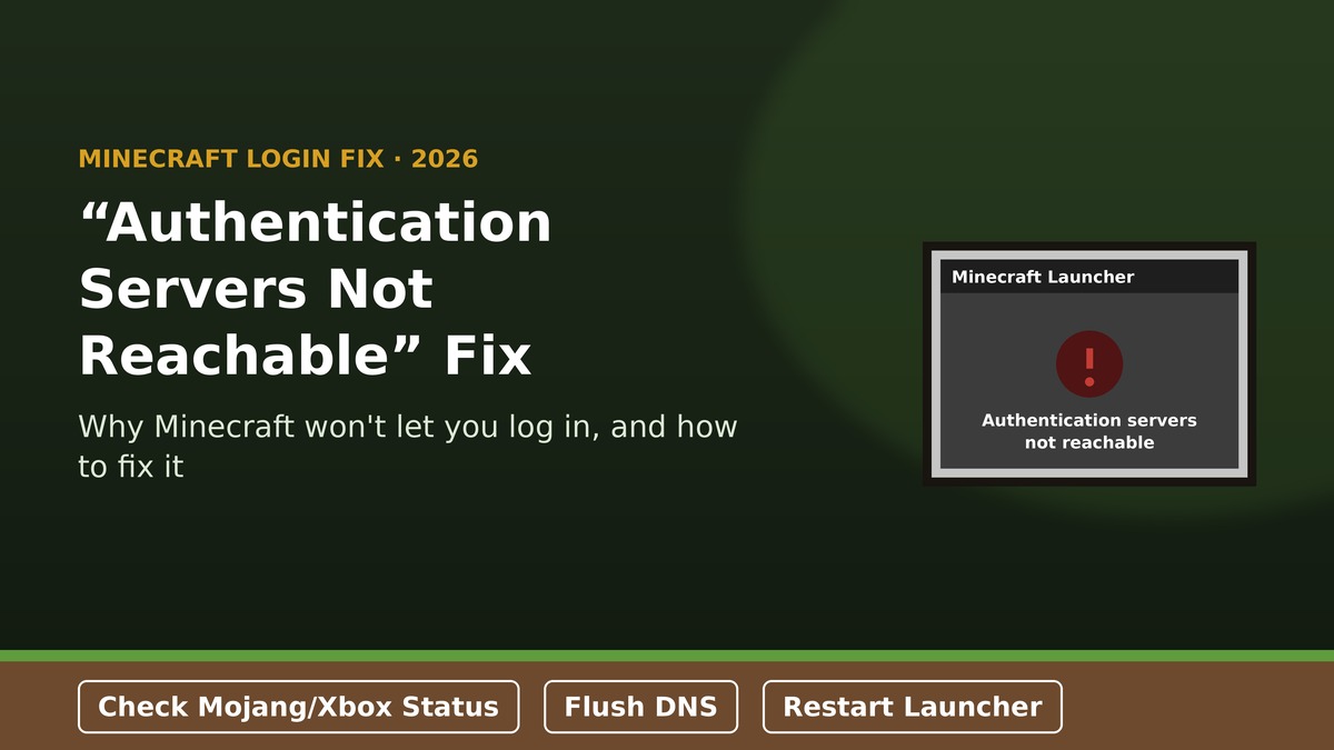 Authentication Servers Not Reachable: Minecraft Fix The authentication servers are currently not reachable Minecraft error fix 2026