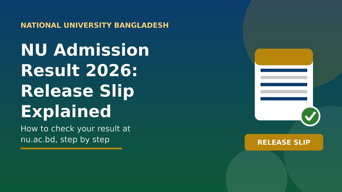 NU Admission Result 2026: Release Slip Explained (nu.ac.bd)