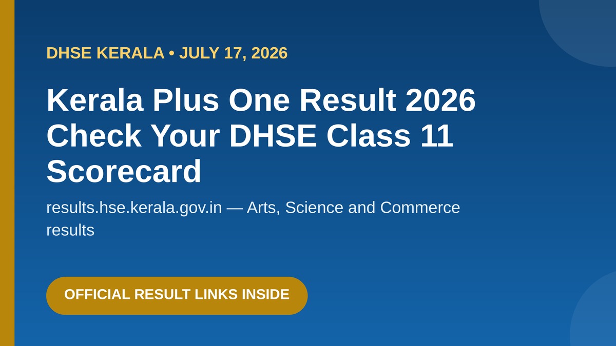 Kerala Plus One Result 2026 announcement graphic showing DHSE Class 11 scorecard check at results.hse.kerala.gov.in