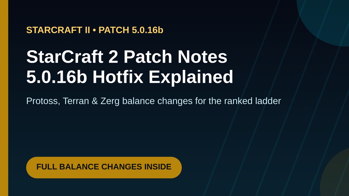 StarCraft 2 patch notes 5.0.16b hotfix graphic showing Protoss, Terran and Zerg balance changes
