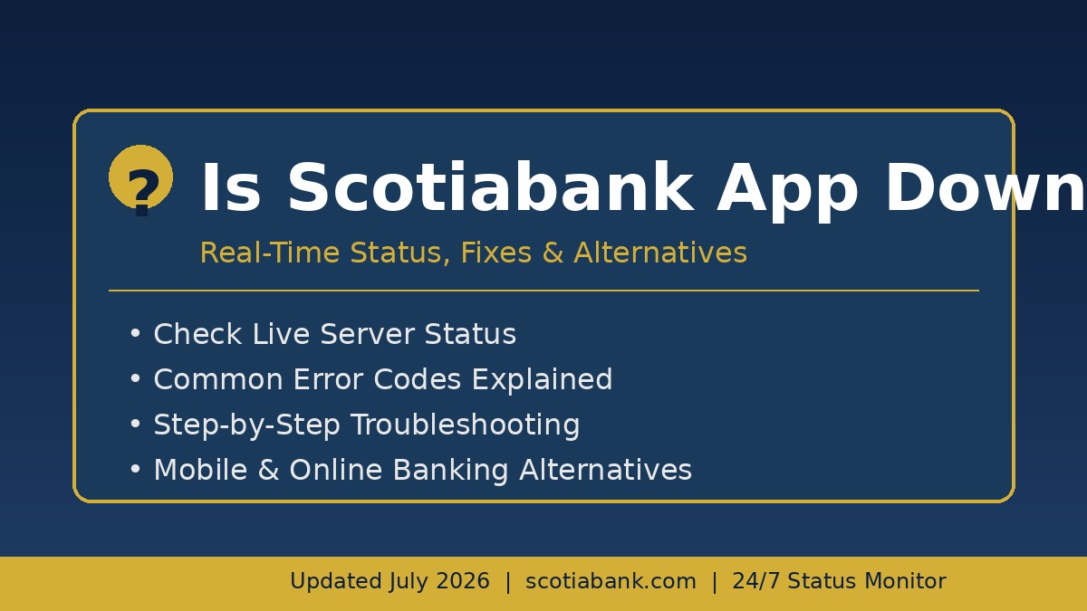 Is Scotiabank App Down? Real-Time Status & Fixes (2026)