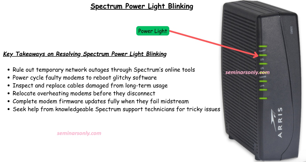 How to Check for a Spectrum Internet Outage Today