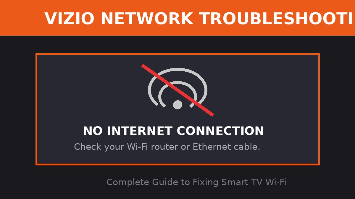 Vizio Smart TV screen showing a no internet connection error with a slashed Wi-Fi symbol