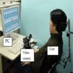 Eye tracking